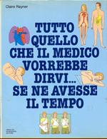 Tutto quello che il medico vorrebbe dirvise ne avesse il tempo