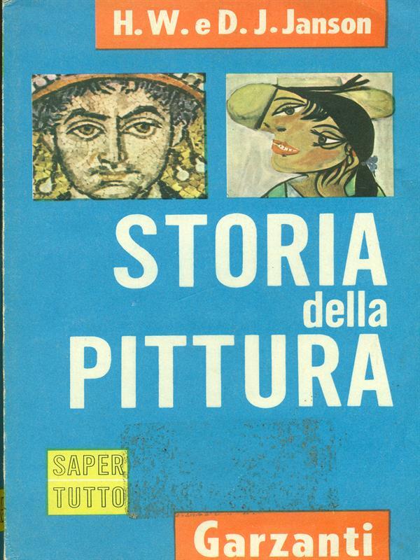 Storia della Pittura