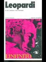 Leopardi