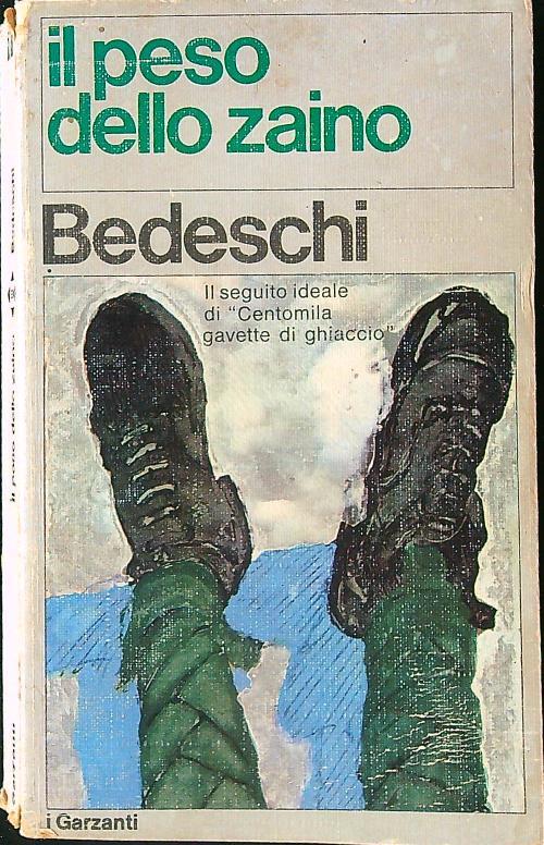 Il peso dello zaino