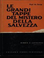 Le grandi tappe del mistero della salvezza