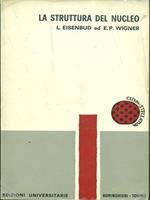 La struttura del nucleo
