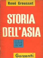 Storia dell'Asia