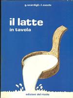 Il latte in tavola