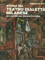 Storia del teatro dialettale milanese
