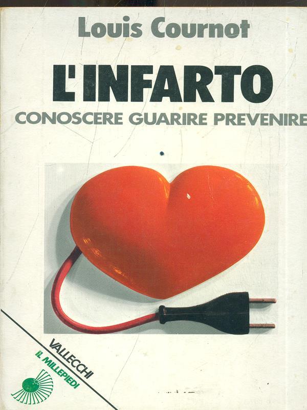 L' infarto