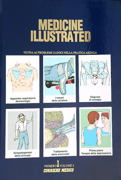 Medicine illustrated. Vo. 2- Numeri da 1 a 10