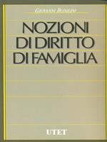 Nozioni di diritto di famiglia