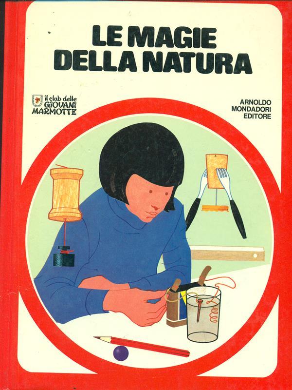 Libro di Faccia