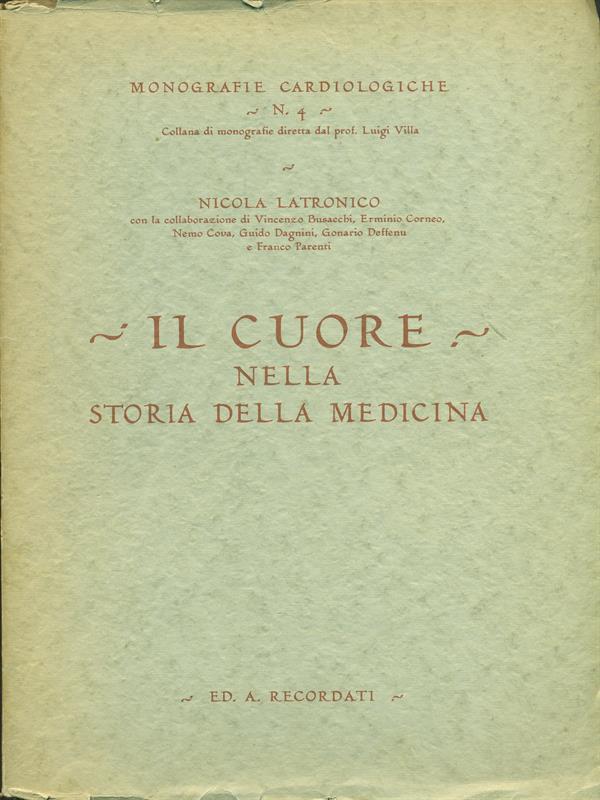 Il cuore nella storia della medicina