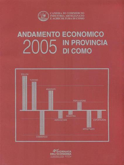 Andamento economico Provincia di Como. Anno 2005 - copertina
