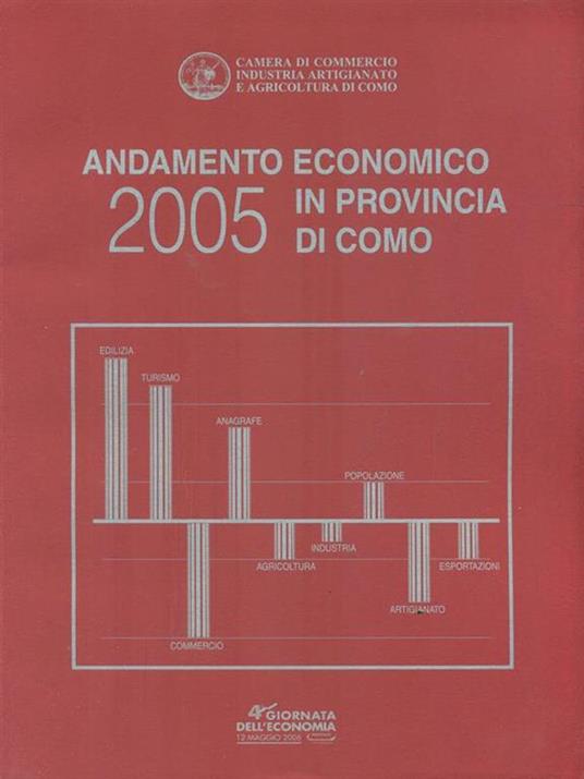 Andamento economico Provincia di Como. Anno 2005 - copertina