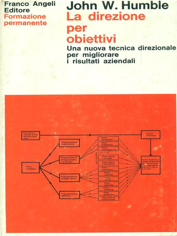 La direzione per obiettivi