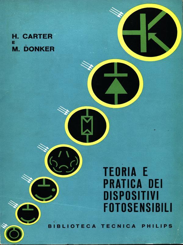 Teoria e pratica dei dispositivi fotosensibili