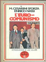 L' euro-comunismo