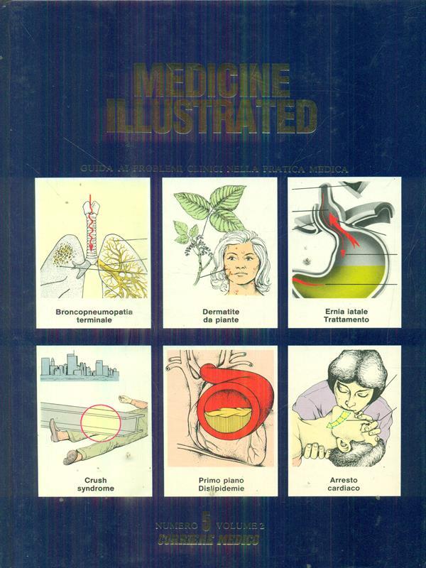 Medicine Illustrated vol 2 n 5
