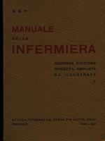 Manuale della infermiera