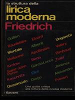 La struttura della lirica moderna