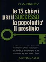Le 15 chiavi per il successo la popolarità il prestigio