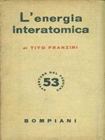 L' energia interatomica