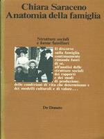 Anatomia della famiglia