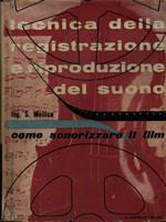 Tecnica della registrazione e riproduzione del suono