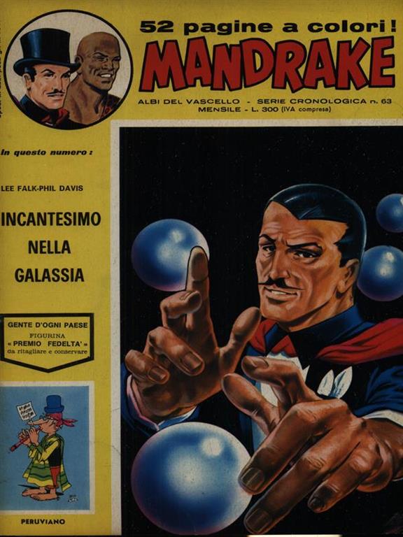 Libro di Faccia