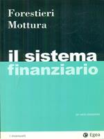 Il sistema finaziario