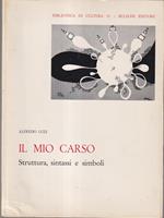 Il mio Carso