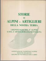   Storie di alpini e artiglieri della nostra terra