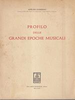  Profilo delle grandi epoche musicali