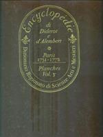 Encyclopedie de Diderot et Alembert. Paris 1751-1772. Planches. Vol 3