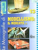 Modellismo: il mercato (1)