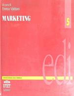 Marketing