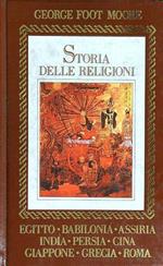 Storia delle religioni