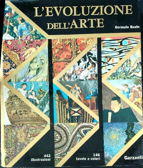L' evoluzione dell'arte