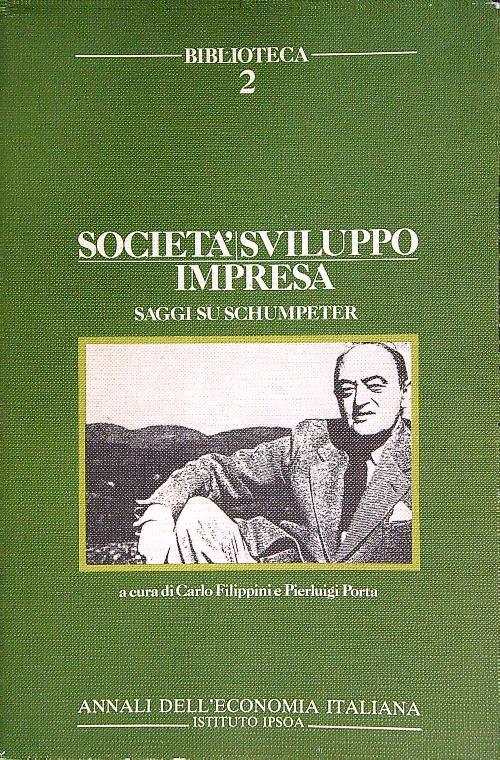 Società sviluppo impresa
