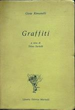 Graffiti