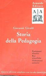 Storia della pedagogia