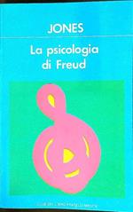 La psicologia di Freud
