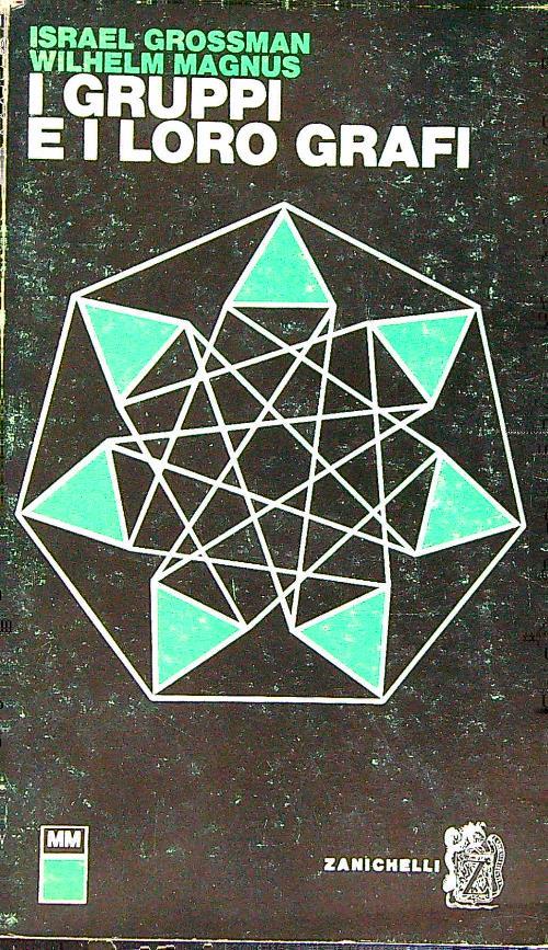 I gruppi e i loro grafi