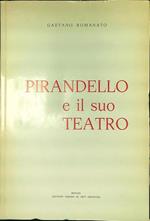 Pirandello e il suo teatro