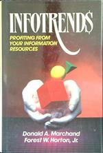 Infotrends. Profiting from your information resources