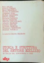 Storia e struttura del settore edilizio in Italia dal dopoguerra a oggi