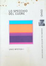 Lo specchio del cuore