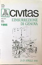 Civitas 2/ 1995