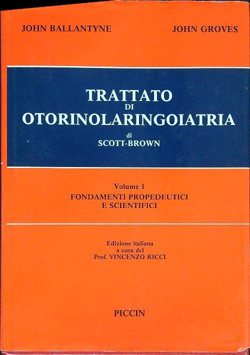 Libro di Faccia