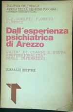 Dall'esperienza psichiatrica di Arezzo
