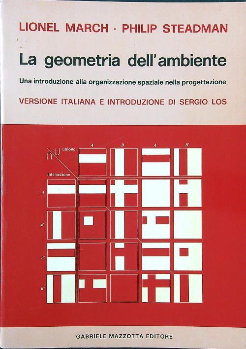 La geometria dell'ambiente