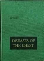 Diseases of the chest